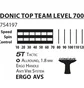 Ракетка для настільного тенісу Donic Top Team 700 Black/Red 754197