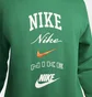 Свитшот мужской Nike Long-Sleeve Crew-Neck Sweatshirt Club Fleece Green FN2610-365