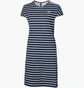 Плаття жіноче Helly Hansen Thalia Summer Blue 34164-379