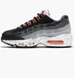 Кросівки дитячі Nike Air Max 95 Recraft Black Aquamarine Black/Grey CJ3906-008