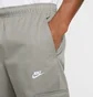 Штани чоловічі Nike Club Grey IB6754-053