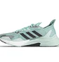 Кроссовки женские Adidas X9000L3 Turquoise Fv4405