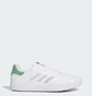 Кроссовки унисекс Adidas Retrocross 24 Spikeless Golf Shoes White IG3279