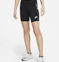 Шорты женские Nike Womens Bike Shorts Black Dm6055-010