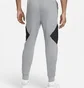 Штаны мужские Air Jordan 1 Df Sprt Stmt Flc Pant Grey Dj0873-091