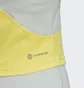 Майка женская Adidas Trn Hiit Cro Tk Turquoise Hm3896