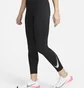Легінси жіночі Nike Fast Black Dx0948-010