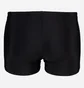 Плавки мужские Arena Zip Swim Short Black 006159-500