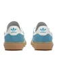 Кроссовки женские Adidas Originals Muenchen Turquoise JS3991