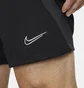 Шорты мужские Nike Df Strk Short Black Dh8776-014