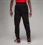 Брюки мужские Air Jordan Essentials Black FJ7779-010