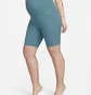 Шорти жіночі Nike Zenvy 21 Cm Turquoise DV9433-440