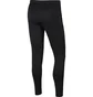 Штаны мужские Nike Dry Park 20 Pant Black Bv6877-010