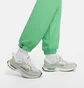 Штаны женские Nike Nsw Ft Os Hr Jogger Sw Green FJ4922-363