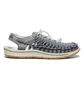 Сандалі жіночі Keen Uneek Canvas Grey 1027249