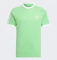 Футболка мужская Adidas T-Shirt 3-Stripes Tee Green H37758