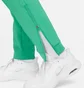 Штаны женские Nike Court Dri-Fit Knit Pant Green DA4722-370
