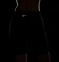 Шорты женские Nike One High-Waisted Black FZ6758-010