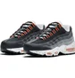 Кросівки дитячі Nike Air Max 95 Recraft Black Aquamarine Black/Grey CJ3906-008