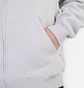 Толстовка чоловіча Air Jordan Jumpman Fleece Full-Zip Grey DC9606-097