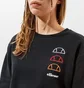 Світшот жіночий Ellesse Glenato Black Sgg09815-Black