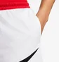 Шорти чоловічі Nike Dri-Fit Basketball Shorts White BV9385-100