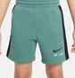 Шорты детские Nike B Nsw N Air Short Pk Green HF5522-361