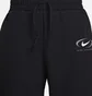 Штани жіночі Nike Sportswear Woven Joggers Black FN7700-011