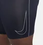 Термобелье мужское Nike Pro Dri-Fit Short Blue DD1917-451