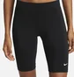 Шорти жіночі Nike W Nsw Essntl Mr Biker Short Black CZ8526-010
