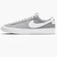 Кросівки унісекс Nike M Sb Zoom Blazer Low Grey Dc7695-001