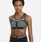 Топ женский Nike Womens High-Support Non-Padded Sports Bra Grey Aj4047-014