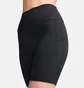 Шорты женские Nike One High-Waisted Black FZ6758-010