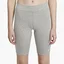 Шорты женские Nike W Nsw Essntl Mr Biker Short Grey CZ8526-063