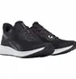 Кроссовки женские Reebok Forever Floatride Energy 2.0 Running Shoes Black EG2119