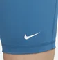 Шорти жіночі Nike Pro 365 High-Waisted 7 Shorts Blue DA0481-457