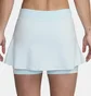 Юбка женская Nike Court Dri-Fit Victory Flouncy Skirt Light Blue DH9552-474