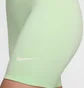 Шорты женские Nike Nsclsc Hr 8In Short Green DV7797-376