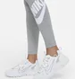 Лосини жіночі Nike W Nsw Essntl Gx Hr Lggng Ftra Grey CZ8528-063