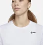 Футболка женская Nike T-Shirt Dri-Fit White DX0687-100