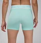Шорты женские Air Jordan Sport Turquoise FB4623-368