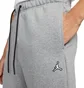 Штаны мужские Air Jordan Essentials Pants Grey DA9820-091