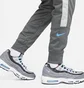 Штани чоловічі Nike Air Grey FN7690-068