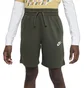Шорти дитячі Nike B Nsw Short Jsy Aa Olive DA0806-325