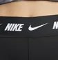 Шорты женские Nike Sportswear High-Waisted Biker Shorts Black FJ6995-010