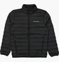Куртка мужская Columbia Lake 22 Ii Down Jacket Black 2086314010