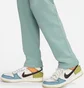 Штаны мужские Nike Sportswear Club Fleece Turquoise BV2707-309