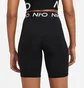 Шорты женские Nike Pro 365 Women'S 20Cm Black CZ9840-010