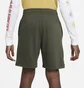 Шорти дитячі Nike B Nsw Short Jsy Aa Olive DA0806-325