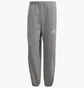 Штаны мужские Adidas All Szn Fleece Washed Pants Grey JL6534